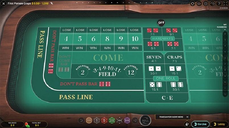 Khám phá online casino Zambia hấp dẫn với trải nghiệm chơi online casino Zambia an toàn và uy tín