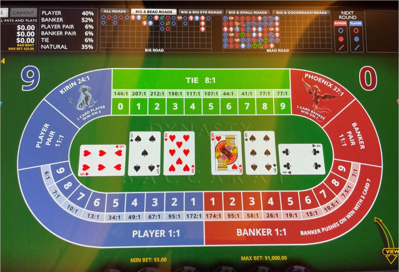 Khám phá thế giới liên minh garena v với liên minh garena v và những bí quyết chiến thắng