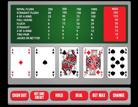 Khám phá các tựa game hấp dẫn trên game 2ng choi dành cho người chơi đam mê giải trí