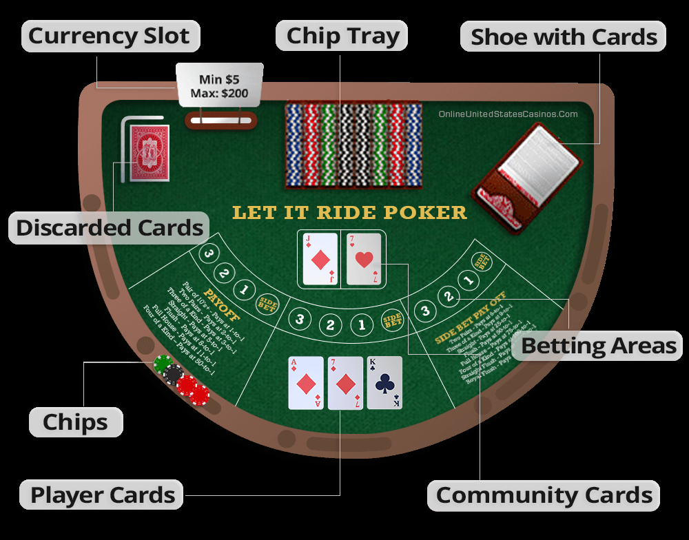Khám Phá Ưu Đãi 888 casino với Gratis Spins Hấp Dẫn Tại 888 casino