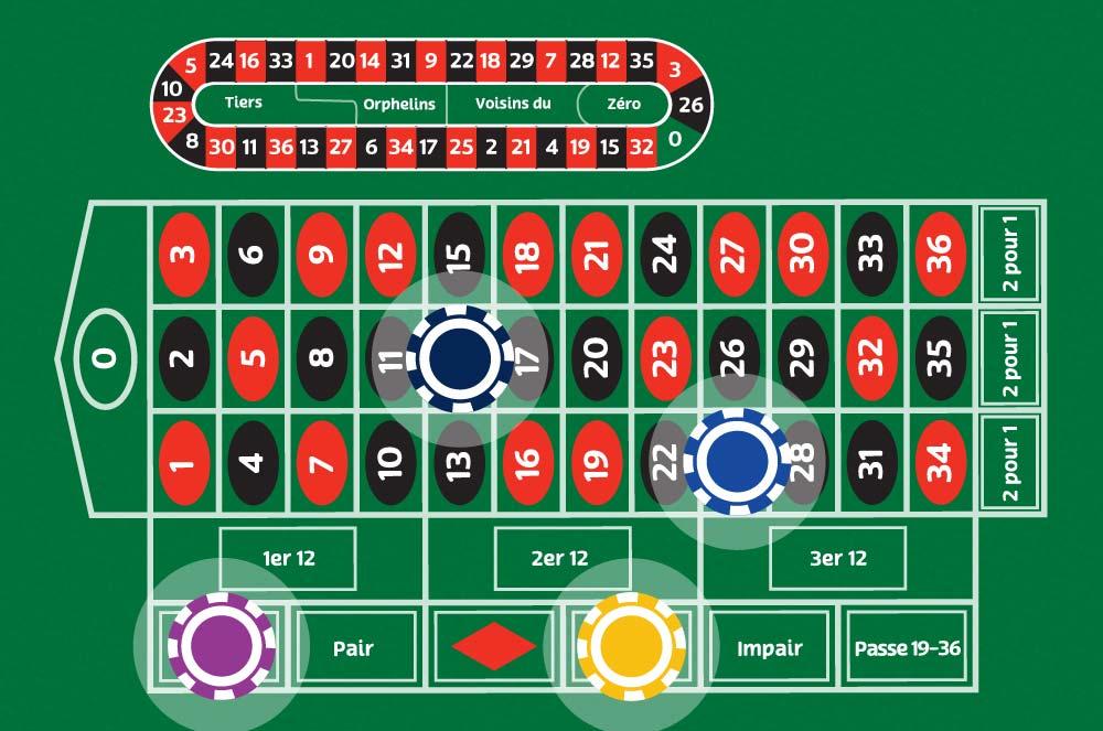 Khám phá game vui cờ vua hấp dẫn cùng game vui cờ vua trực tuyến