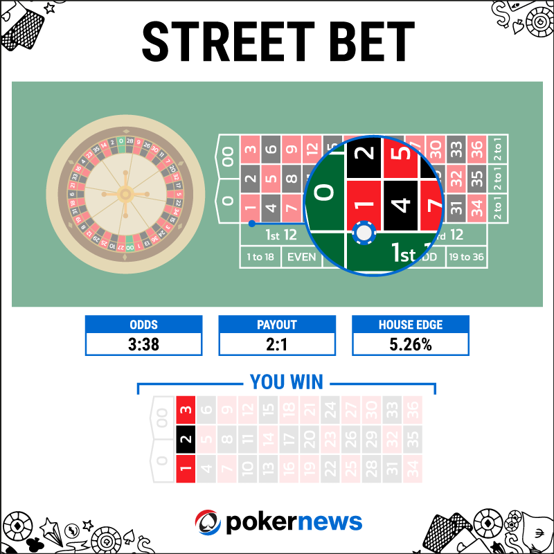 Khám phá online casino canada uy tín và hấp dẫn tại Canada năm 2024